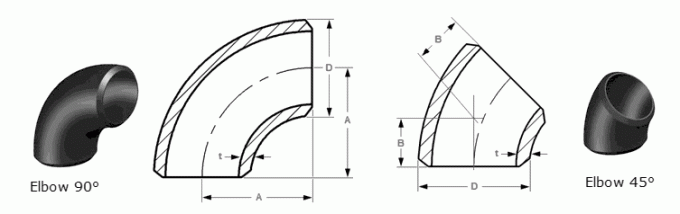 Dimensions d'acier au carbone coude de 90 degrés et de 45 degrés
