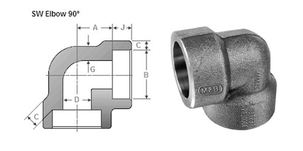 Dimensions de coude de soudure de douille de 90 degrés