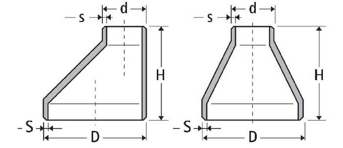 Dimensions de réducteurs d'acier inoxydable